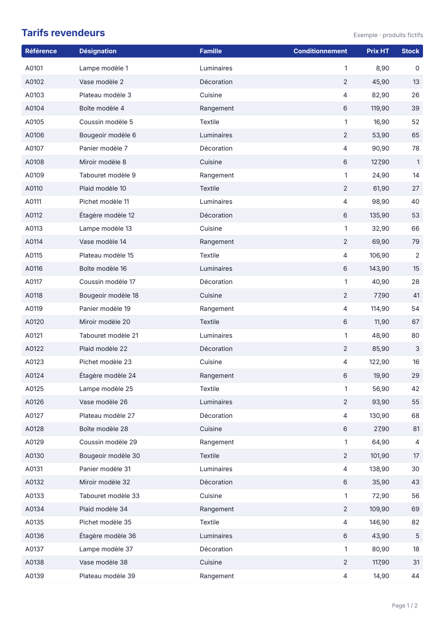 Exemple de fichier CSV converti en PDF : tableau de prix en A4 avec titres de colonnes